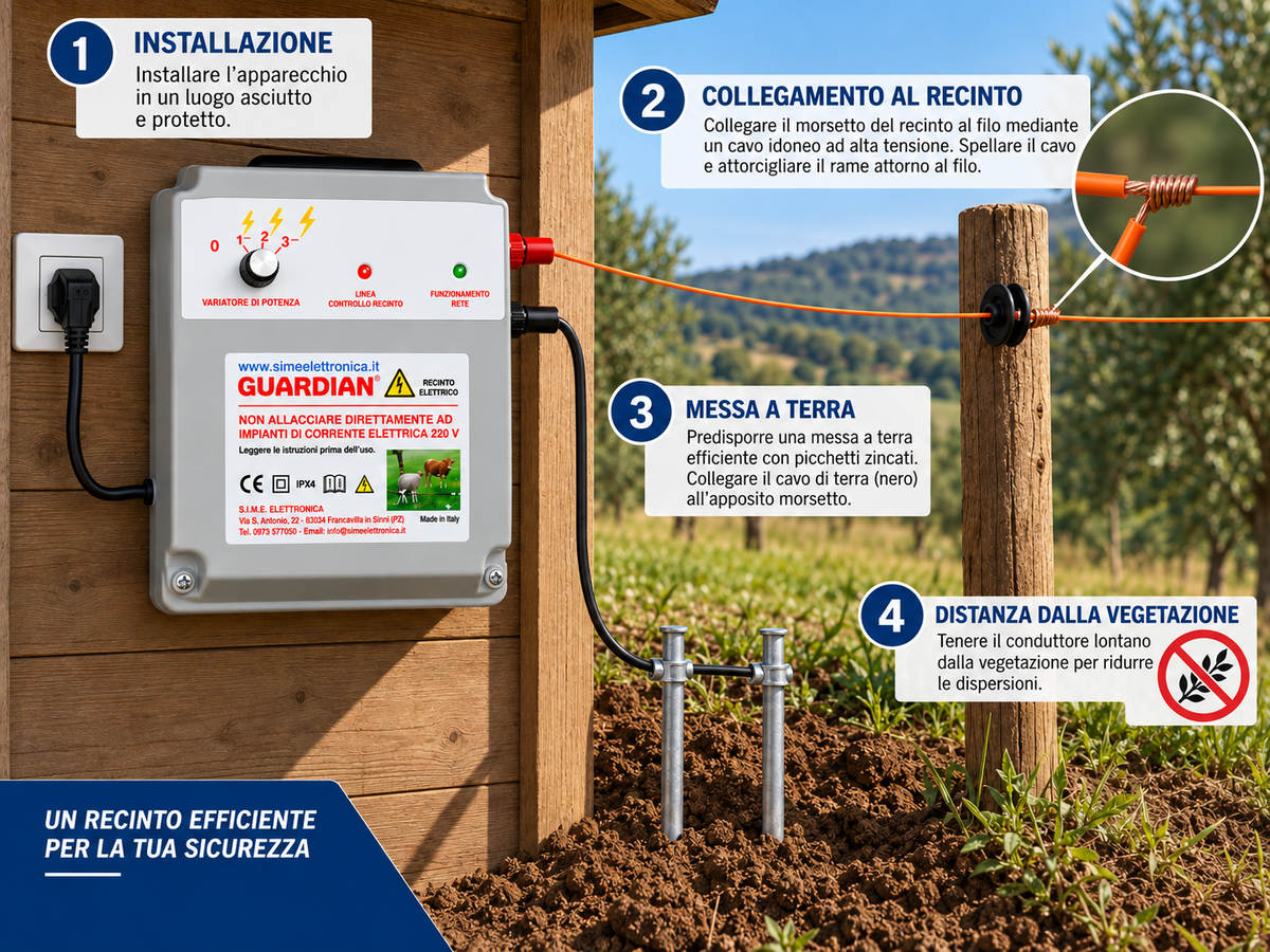 Elettrificatore Guardian M5/10000 230V per Recinti Elettrici