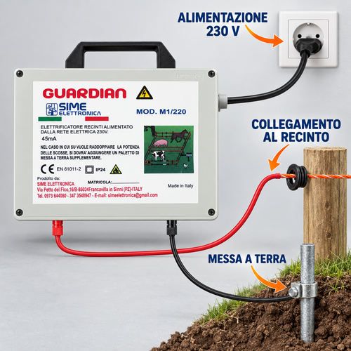 Elettrificatore Guardian M1/220 per Recinti Elettrici